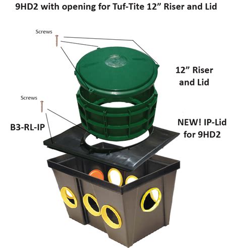 tuf-tite distribution box|tuf tite septic lid.